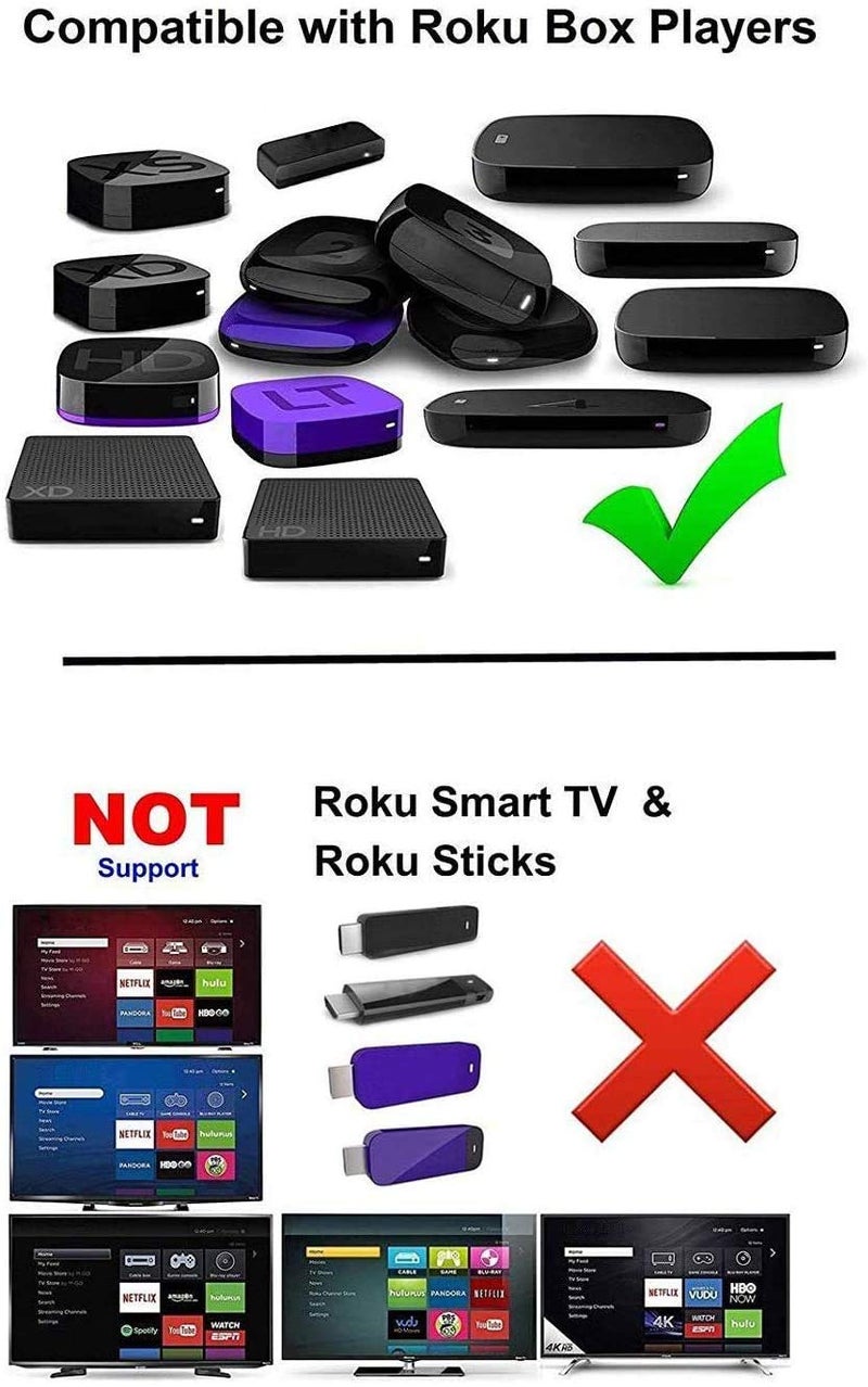 UBay IR Remote Compatible with Roku 1 2 3 4 HD LT XS XD Roku Express 3900R Premiere 4620XB 4210XB 3900R 2500R 2700R 2450XB Media Player Box - Image 2
